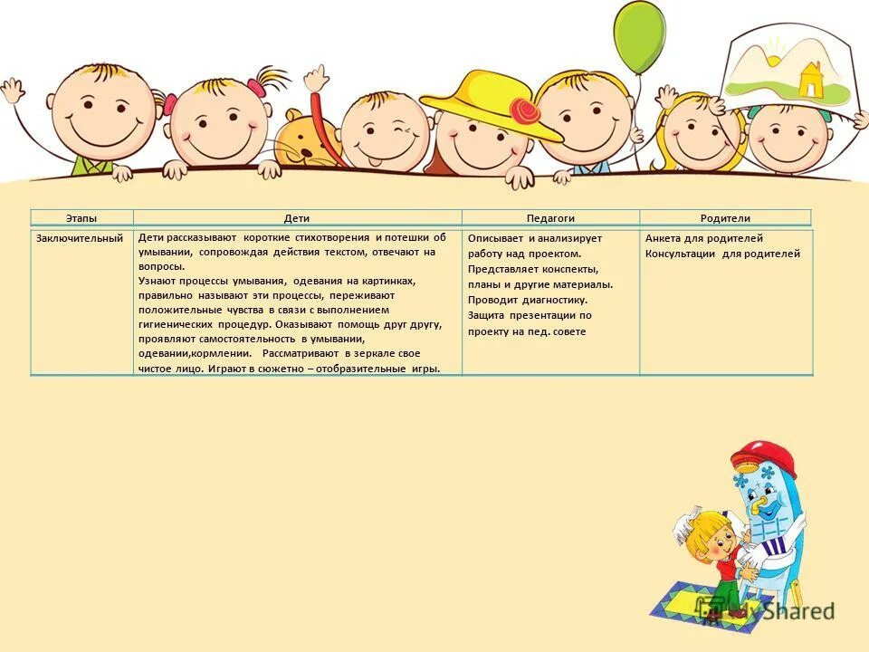 Кгн в 1 младшей группе