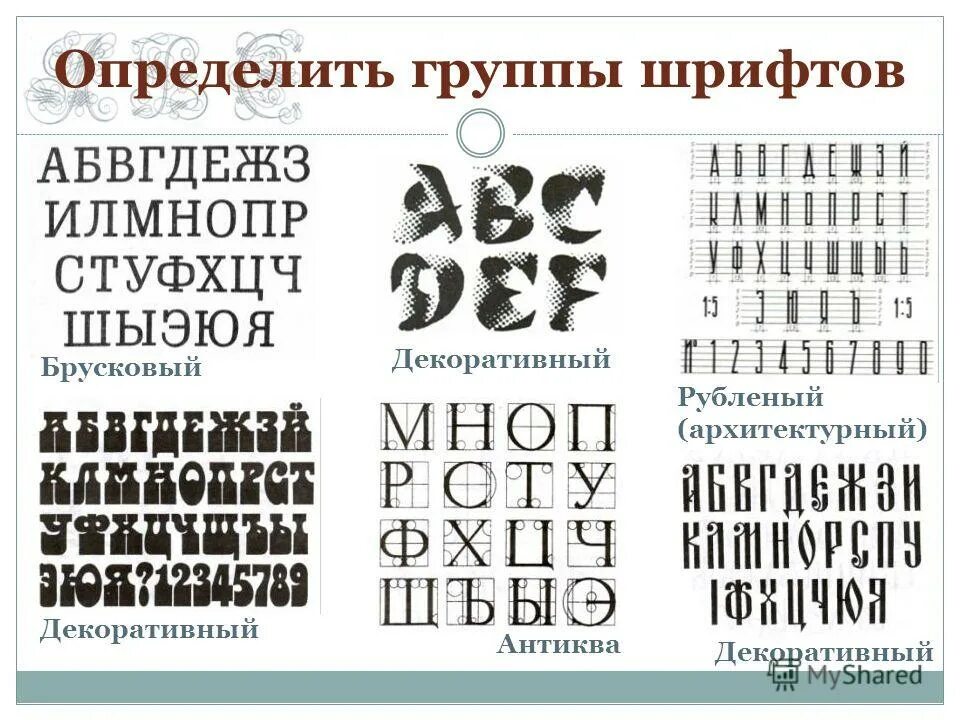 Шрифт брусковый гротеск. Образцы шрифтов. Декоративный шрифт. Шрифты на русском.