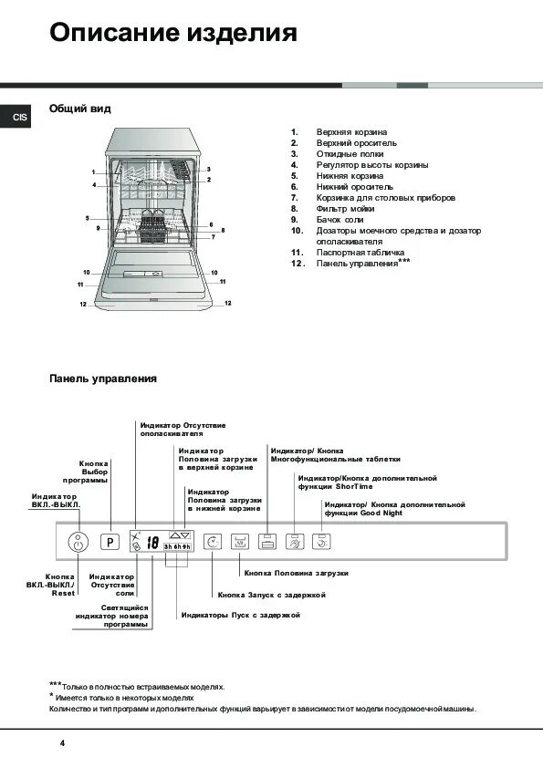 Инструкция посудомоечной машинки. Аристон посудомоечная машина встраиваемая 45 инструкция. Хотпоинт Аристон посудомоечная машина встраиваемая инструкция. Посудомойка Хотпоинт Аристон инструкция. Hotpoint Ariston посудомоечная машина 60 см инструкция.