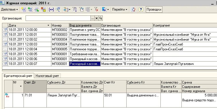 Журнал операций пример