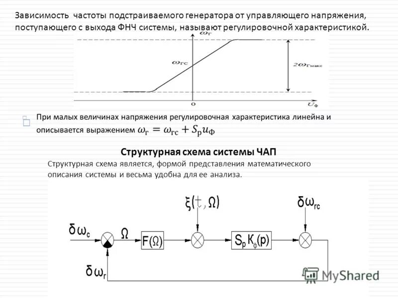 Структурная схема системы автоподстройки частоты генератора. Частотно зависимые элементы. Чап система частотной автоподстройки. Частотная автоподстройка частоты. Зависимость частоты от м