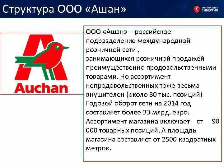 Ашан чей магазин какой страны принадлежит. Ашан чей магазин какой страны принадлежит