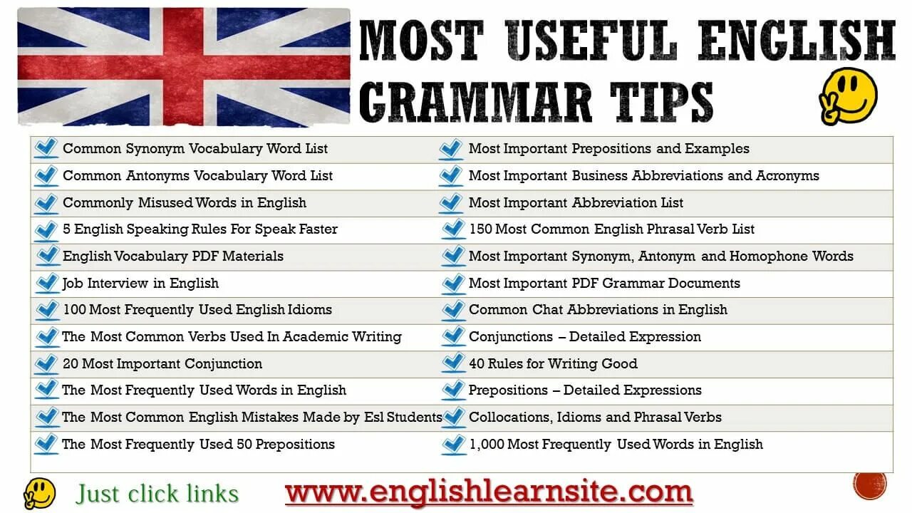 Useful English. Полезный английский. Useful English Grammar. Most useful Words in English. English speaking in use.