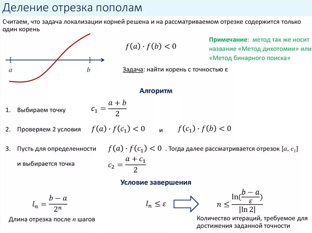 Изолированное решение. Метод деления отрезка пополам блок схема. Решение нелинейных уравнений методом деления отрезка пополам. Алгоритм метода деления отрезка пополам. Решение задачи методом деления отрезка пополам.