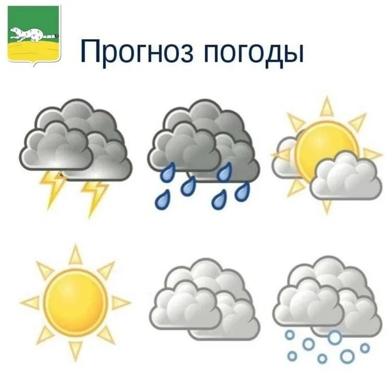 Открытки с плохой погодой. Смешные картинки про погоду. Открытка «дождь». Болт погоды. Погодные явления для дошкольников солнечно.