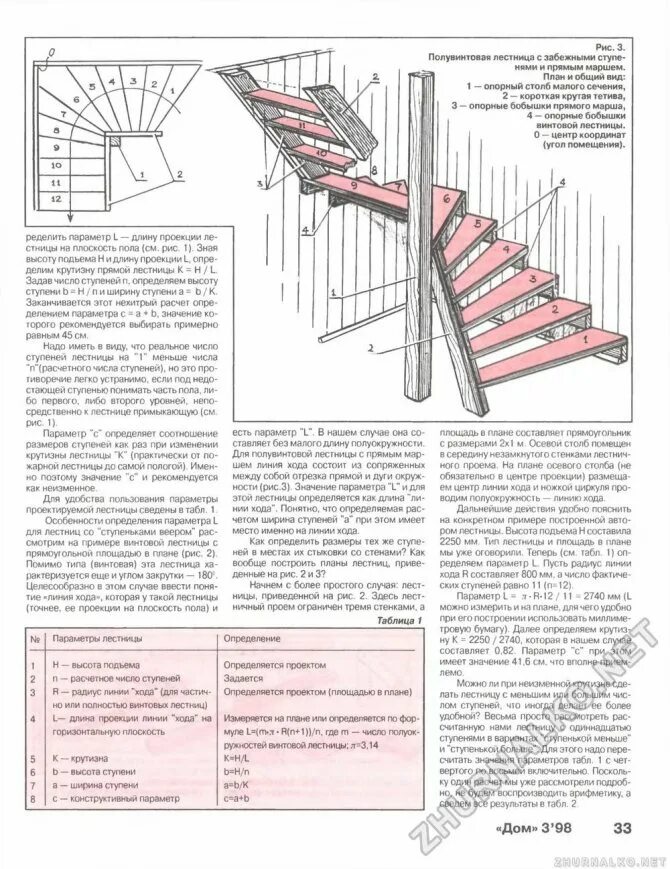 Как рассчитать ступеньки на лестнице. Снип высота проступи на лестнице. уклон ступеней лестницы гост. высота ступени лестницы снип. как определить количество ступеней.