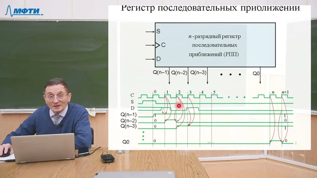Теория поля мфти