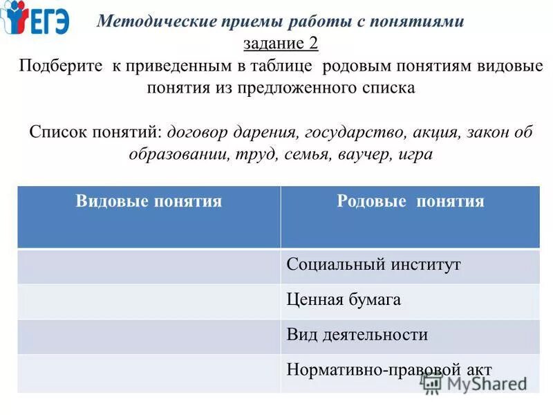 Учреждение цехов и гильдий при петре 1. 24 задание термины. 24 задание термины. Теория к 26 заданию егэ русский язык. 24 задание термины.