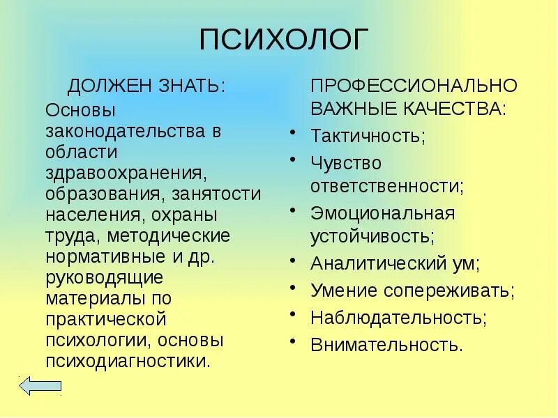 После какого класса можно на психолога. Что должен знать психолог. Какие предметы нужно знать чтобы стать психологом. Какие предметы нужны для психолога. Что нужно знать психологу.