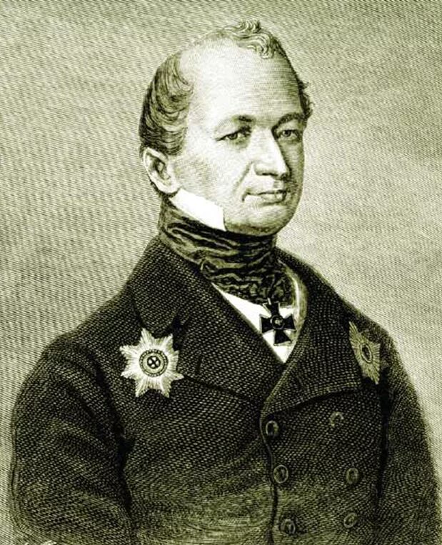 Каменский д н. Бантыш-каменский. Дмитрий николаевич бантыш-каменский. Бантыш-каменский. Д.