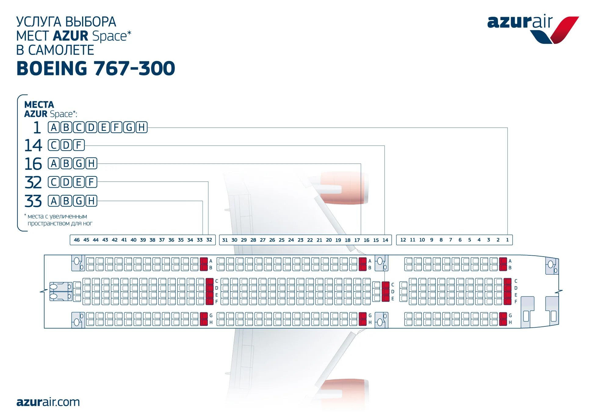 Boeing 777 посадочные места