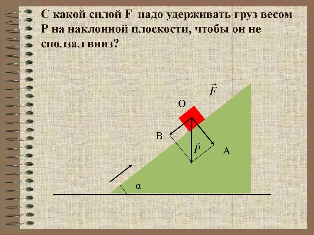 Вес тела на наклонной поверхности. Груз на наклонной плоскости. Вес груза на наклонной плоскости. Вес тела на наклонной плоскости.