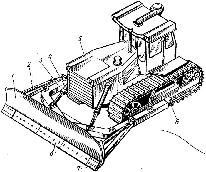 Рама бульдозеров. Бульдозер т-170 с поворотным отвалом. Поворотный отвал бульдозера т-130. Толкатель отвала бульдозер т 170. Т130 бульдозер приспособления.