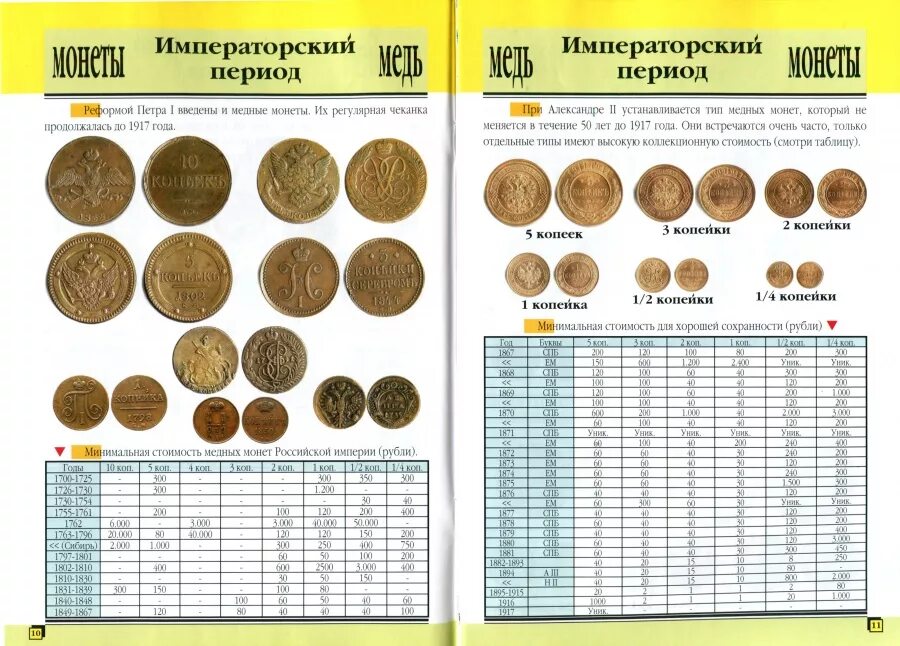 Продам российские монеты. Таблица дорогих монет. Таблица редких монет. Таблица стоимости монет. Ценные монеты.