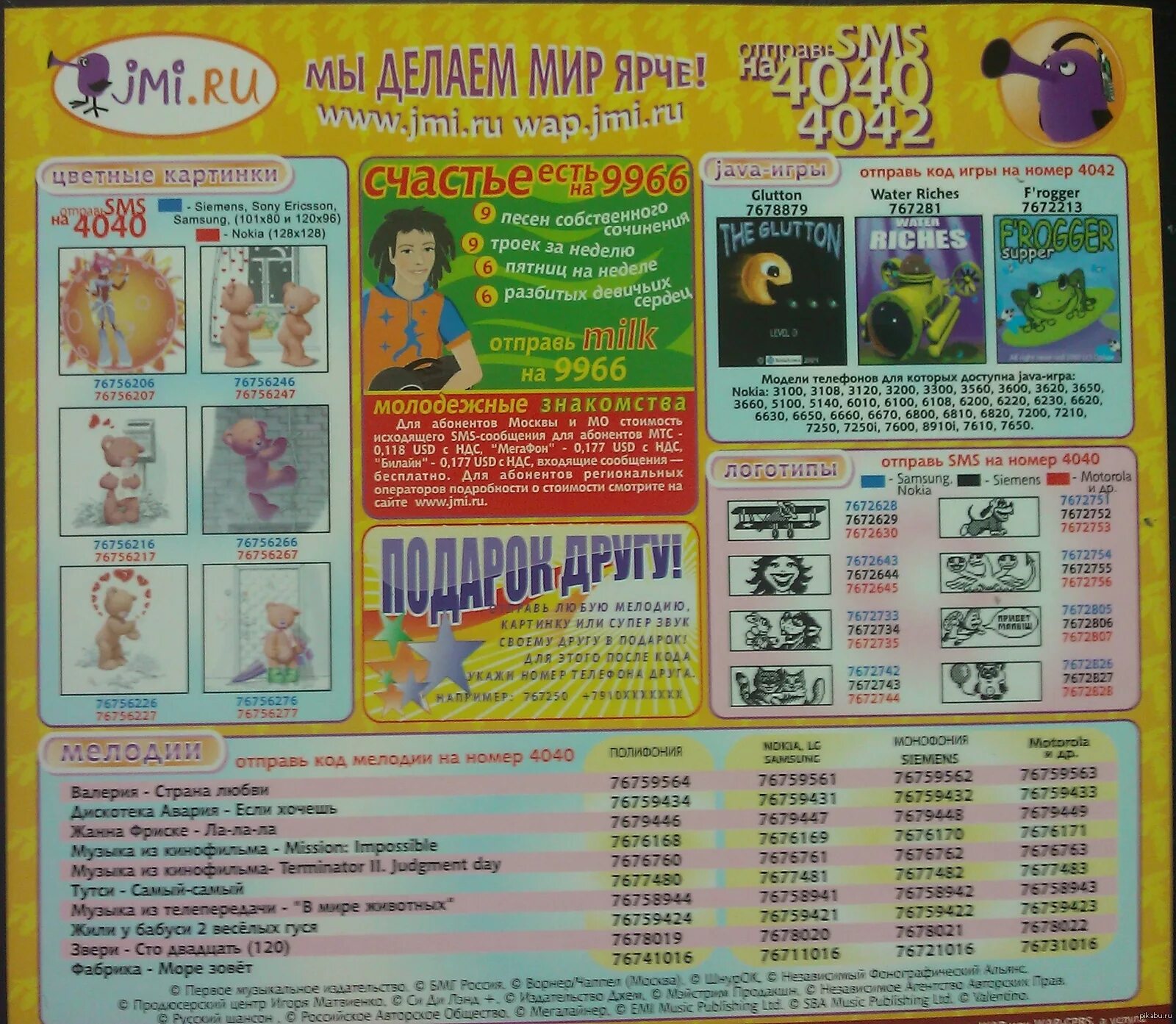 Столешница кедр 2848/s гренобль. Lynxauto bc-4042. Номер 4042. Номер 4042. Звонки с подменных номеров.