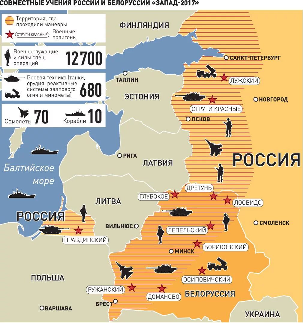 Планы нато в россии. Военные базы РФ В Белоруссии. Российские базы в Белоруссии. Российские военные базы в Белоруссии. Силы НАТО У границ России.