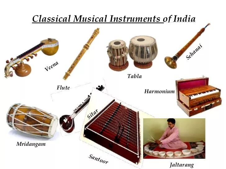 Classical instruments