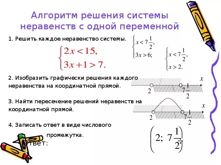 Решить систему неравенств 8 класс алгебра. Алгоритм решения систем линейных неравенств. Алгоритм решения системы линейных неравенств с одной переменной. Алгоритм решения системных линейных неравенств. Алгоритм решения системы неравенств с 1 переменной..