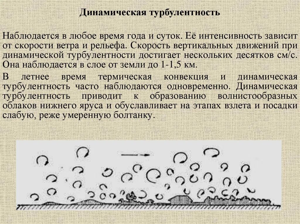 Динамическая турбулентность. Турбулентность метеорология. Динамическая турбулентность в атмосфере. Турбулентность интенсивность турбулентности. Турбулентность простыми словами