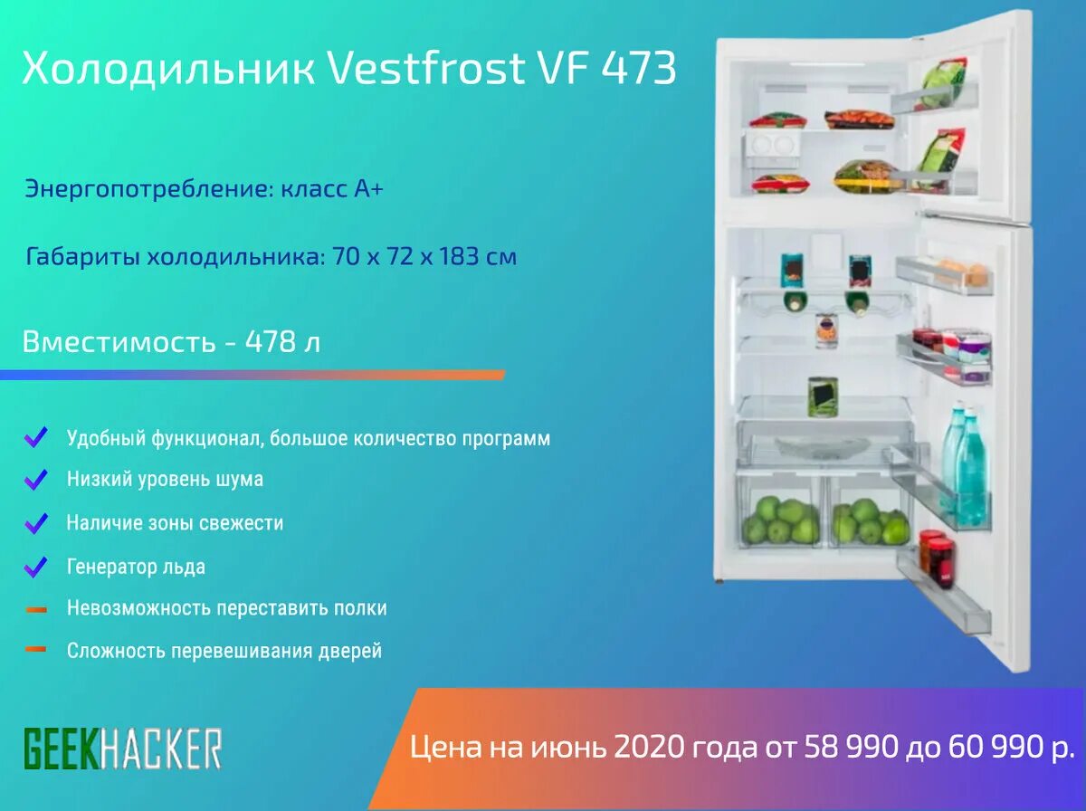 Какую марку холодильника выбрать советы эксперта. Выбор холодильника. выбрать холодильник. полезные советы холодильник. как выбрать холодильник 2025.