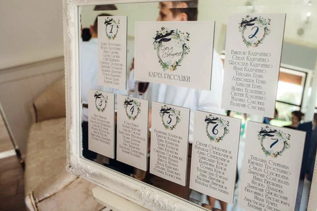 Rustic SEATING CHART template is fully editable // INSTANT DOWNLOAD! Edit in you