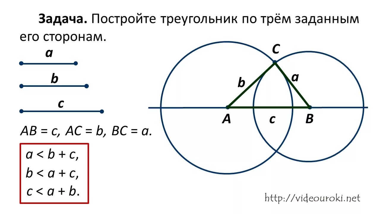 Задачи на построение треугольника по трем сторонам. Задачи на построение циркулем и линейкой. Задачи на построение треугольника. Построение треугольника по трем элементам. Построение по 3 элементам