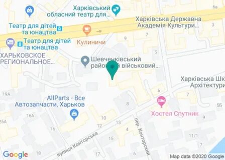 Военкомат нефтеюганск телефон