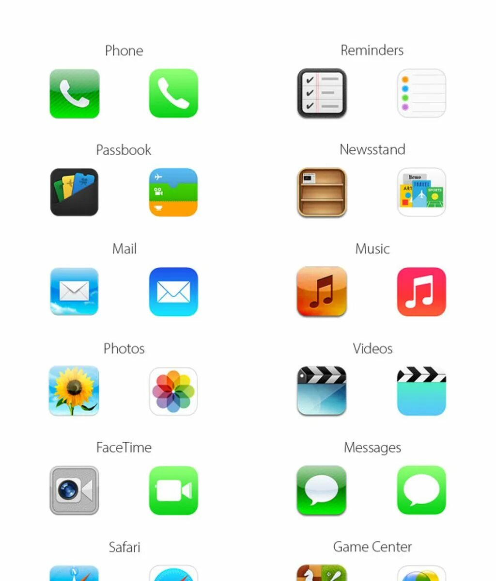 Ios приложение расширение. Иконка ios.