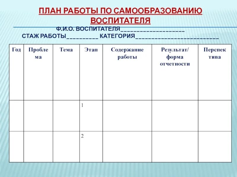 Темы самообразования воспитателя доу. Примерный план самообразования воспитателя ДОУ по ФГОС. Журнал по самообразованию воспитателя ДОУ по ФГОС. Темы самообразования для воспитателей детского сада по ФГОС. План самообразования воспитателя коррекционной группы в ДОУ по ФГОС.