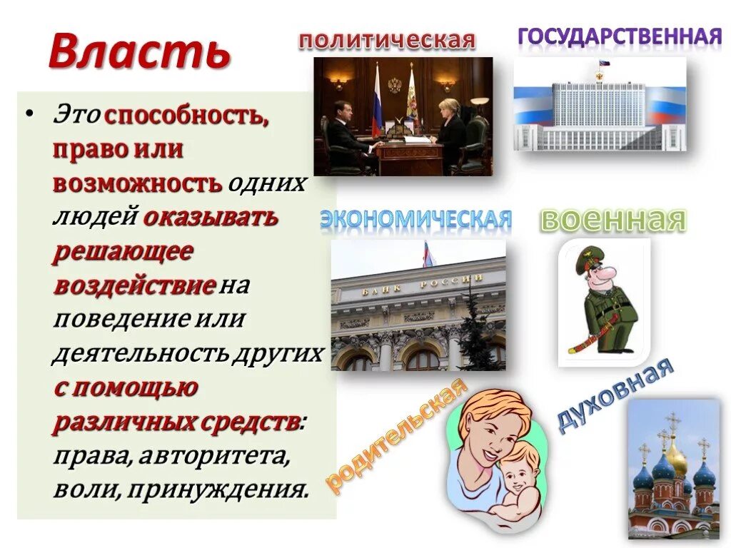 Власть это. О власти. Картинки на тему власть. Власть это в обществознании. Картинки на тему политика и власть.