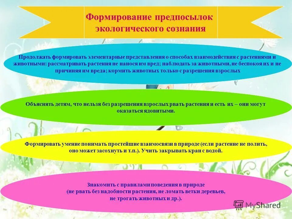 условия развития личности в психологии. предпосылки формирования индивидуальности. формирование учебной деятельности у ребенка. особенности формирования предпосылок. методы развития внимательности.