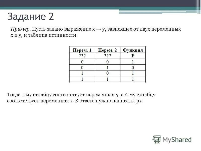 Таблицы истинности функции f. Таблица истинности а1 в1 ф1. Логические таблицы истинности егэ информатика. Определите какому столбцу соответствуют переменные равны. На рисунке приведён фрагмент таблицы истинности f.