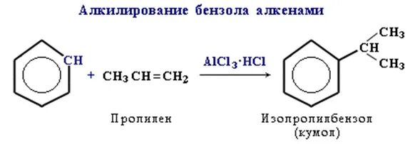 Получение фенола из кумола реакция. Пропилен бензол. Пропилен бензол. Бензол пропилен изопропилбензол. Пропилен бензол.