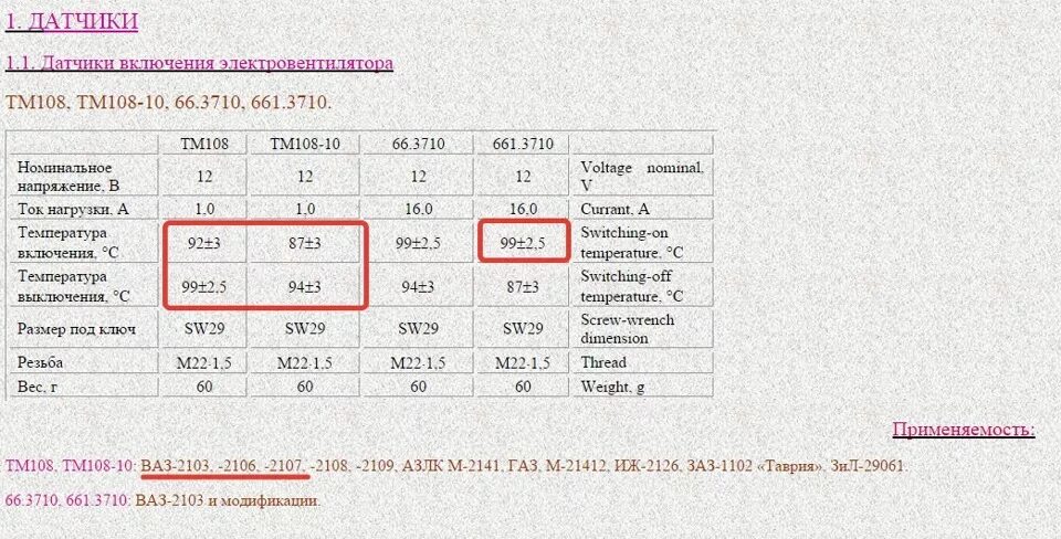 Датчик ТМ-108 КАМАЗ. Датчик ТМ 108 661 3710. Датчик температуры охлаждающей жидкости ТМ 108 характеристики. 6613710 Датчик.