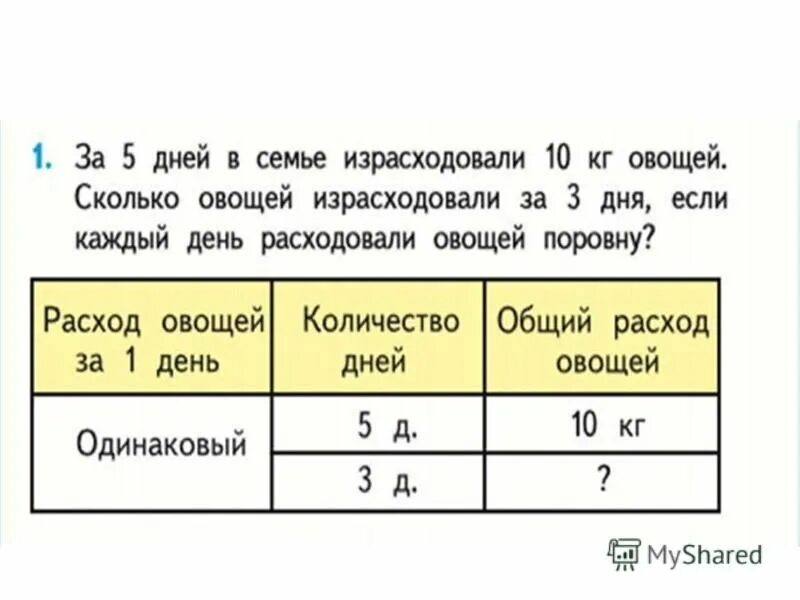 Заполни таблицу данными и реши задачи. Решение задач на нахождение четвертого пропорционального. решение задач на нахождение четвёртого пропорционального 4 класс. задачи на 4 пропорциональное 3 класс. задачи на нахождение четвертого пропорционального 3 класс.