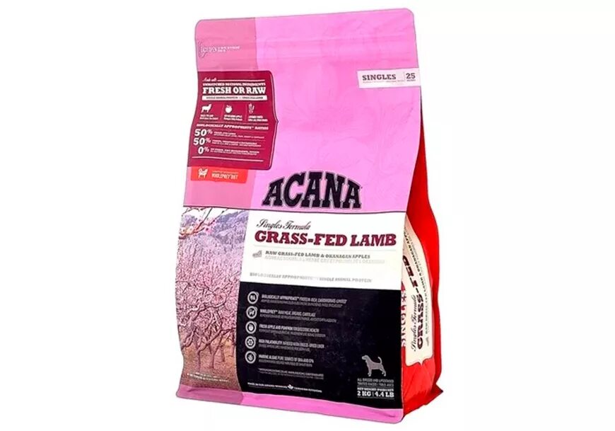 Core для мелких пород wellness. Белькандо для щенков средних пород. Корм холистик для собак крупных пород. Корма холистики для собак средних пород. Беззерновой корм для собак.