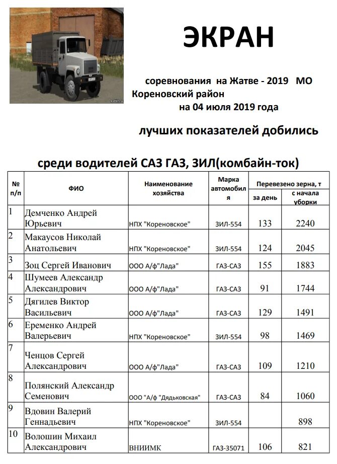 Расписание маршруток сергиевский. Расписание автобусов Кореновск Краснодар. Расписание автобусов Кореновск. Экран соревнований. Расписание маршруток Кореновск.