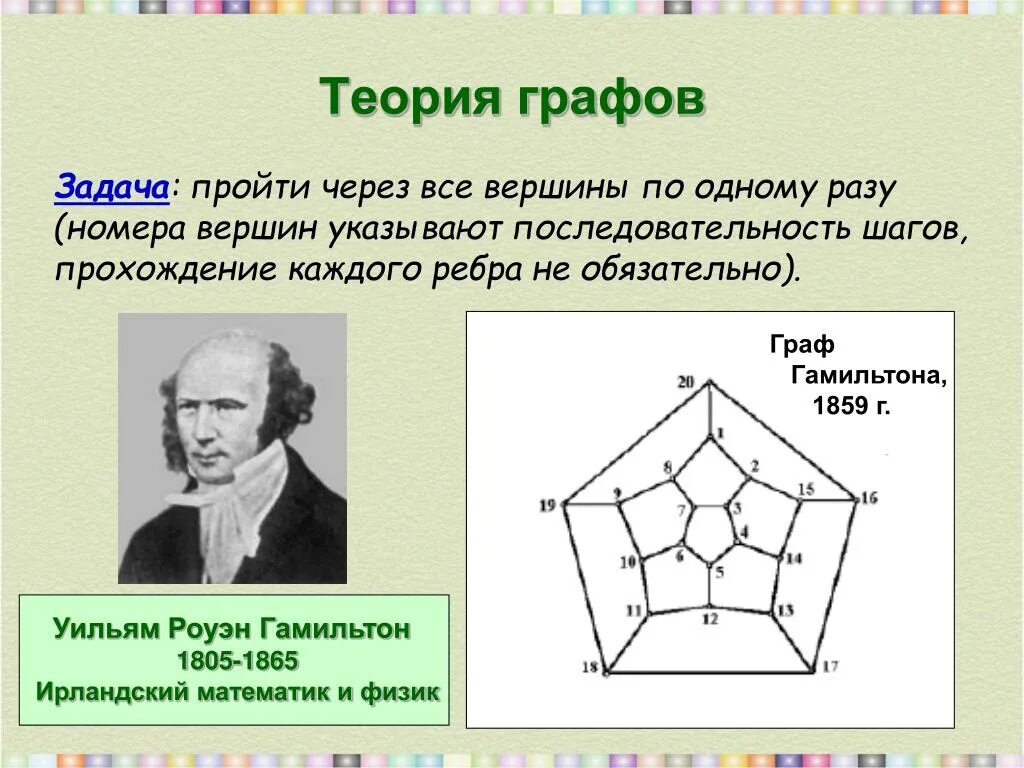 Теория 1 5 задания. Теория графов. Графы теория. Теория графов в математике. Метод теории графов.
