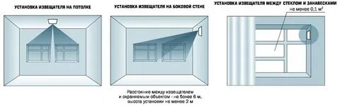 На какой высоте устанавливается пожарный извещатель