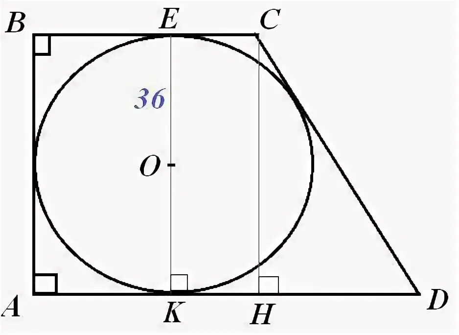 В квадрат вписан круг радиус 3.6. Окружность вписанная в прямоугольную трапецию. Радиус окружности вписанной в прямоугольную трапецию. Периметр трапеции вписанной в окружность. Радиус вписанной окружности в трапецию.