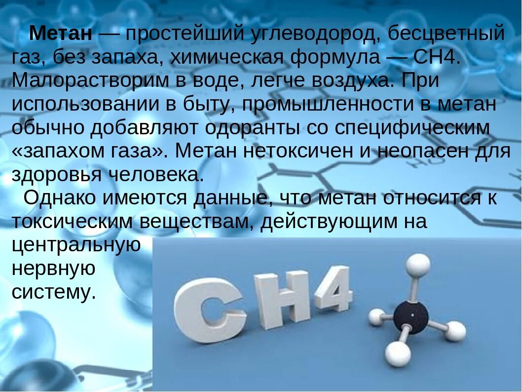 28 метана. Метан. Химическое соединение метана. Метан ГАЗ формула. Метан (ch4) ГАЗ.