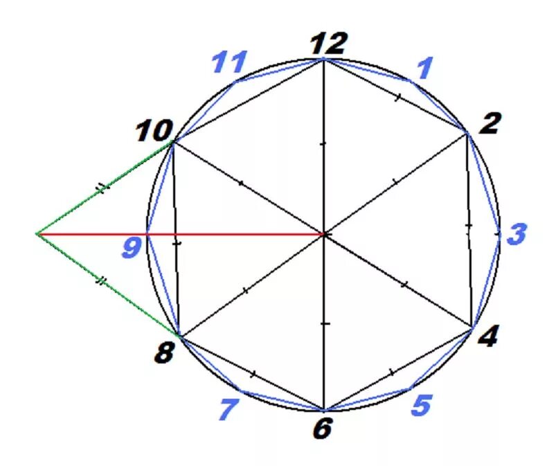 Разделить круг на 12 равных частей циркулем. Разделить окружность на 12 равных частей. Деление окружности на 12 частей. Поделить окружность на 12 равных частей циркулем.