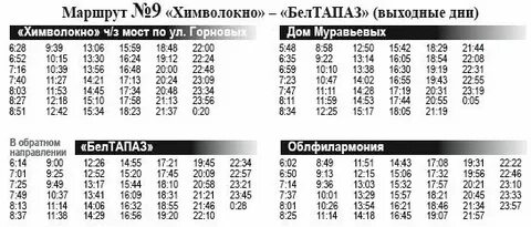 Троллейбус 6 гомель расписание