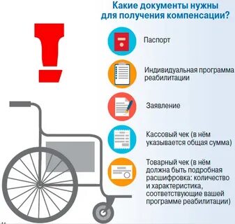 Компенсация за реабилитацию ребенка инвалида