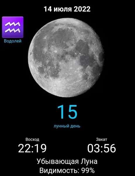 Убывающая Луна в октябре 2020. Характеристика Луны. Луна 15 апреля 2009 года. Август 2021 Луна. 17 апреля лунный