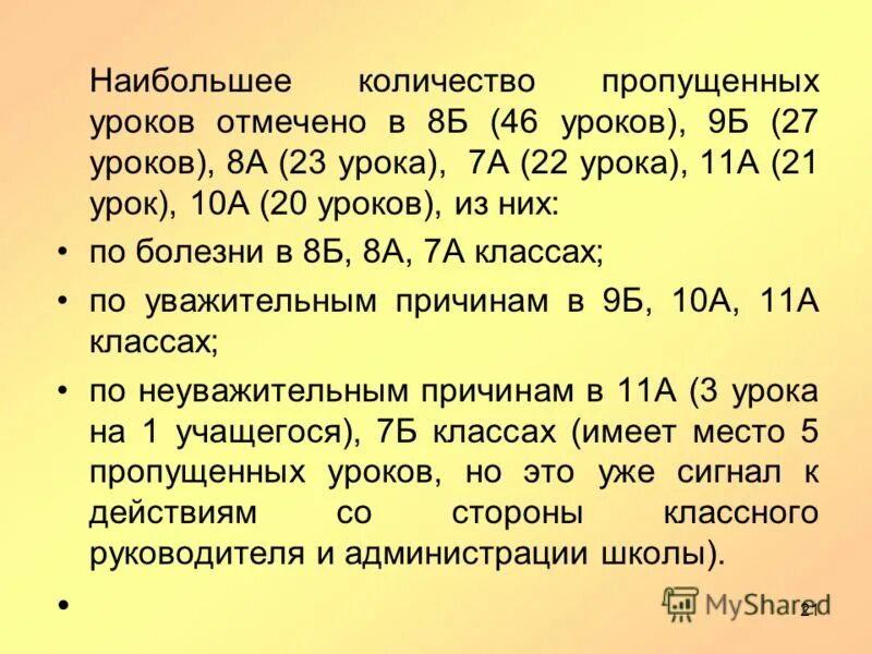 Предсказываем судьбу по количеству пропущенных занятий. Количество пропущенных уроков по болезни. Предсказываю судьбу по количеству пропущенных уроков.