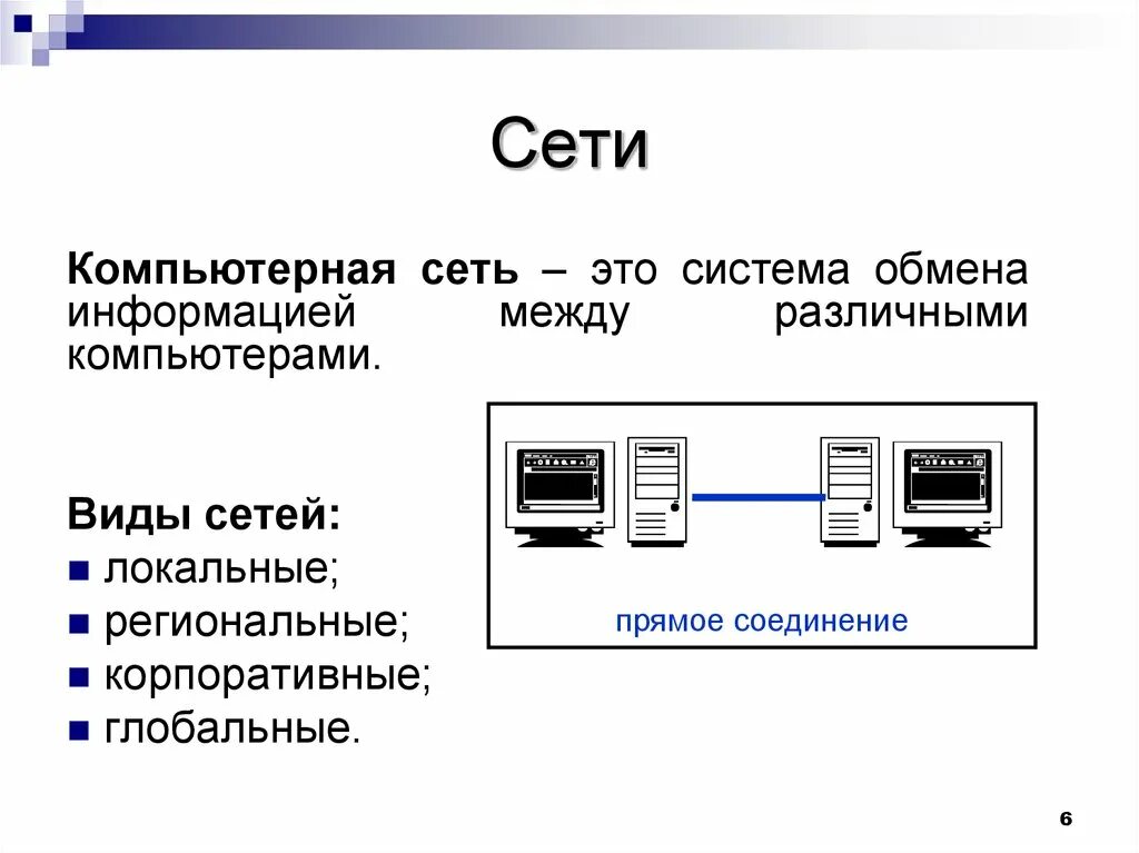 Обмен информацией между информационными сетями. Прямое соединение компьютеров схема. Типы соединений компьютерных сетей. Виды компьютерных соединений. ВТД компьютерной сети прямое соединение.