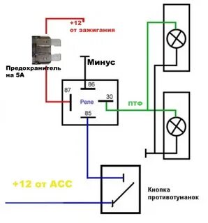 Схема птф через реле