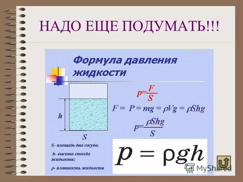 Вывод формулы архимеда