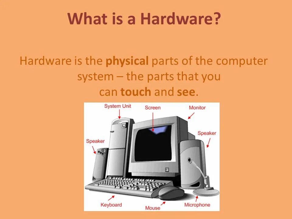 Functions of computers. What is Hardware. Что такое Hardware и software компьютера. Computer Hardware презентация. Computer Hardware топик.
